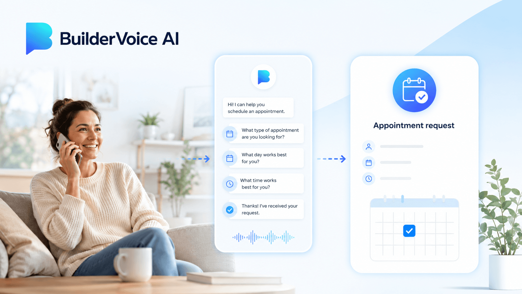 A customer on the phone at home while BuilderVoice asks what type of appointment is needed and which day suits, producing an appointment request.
