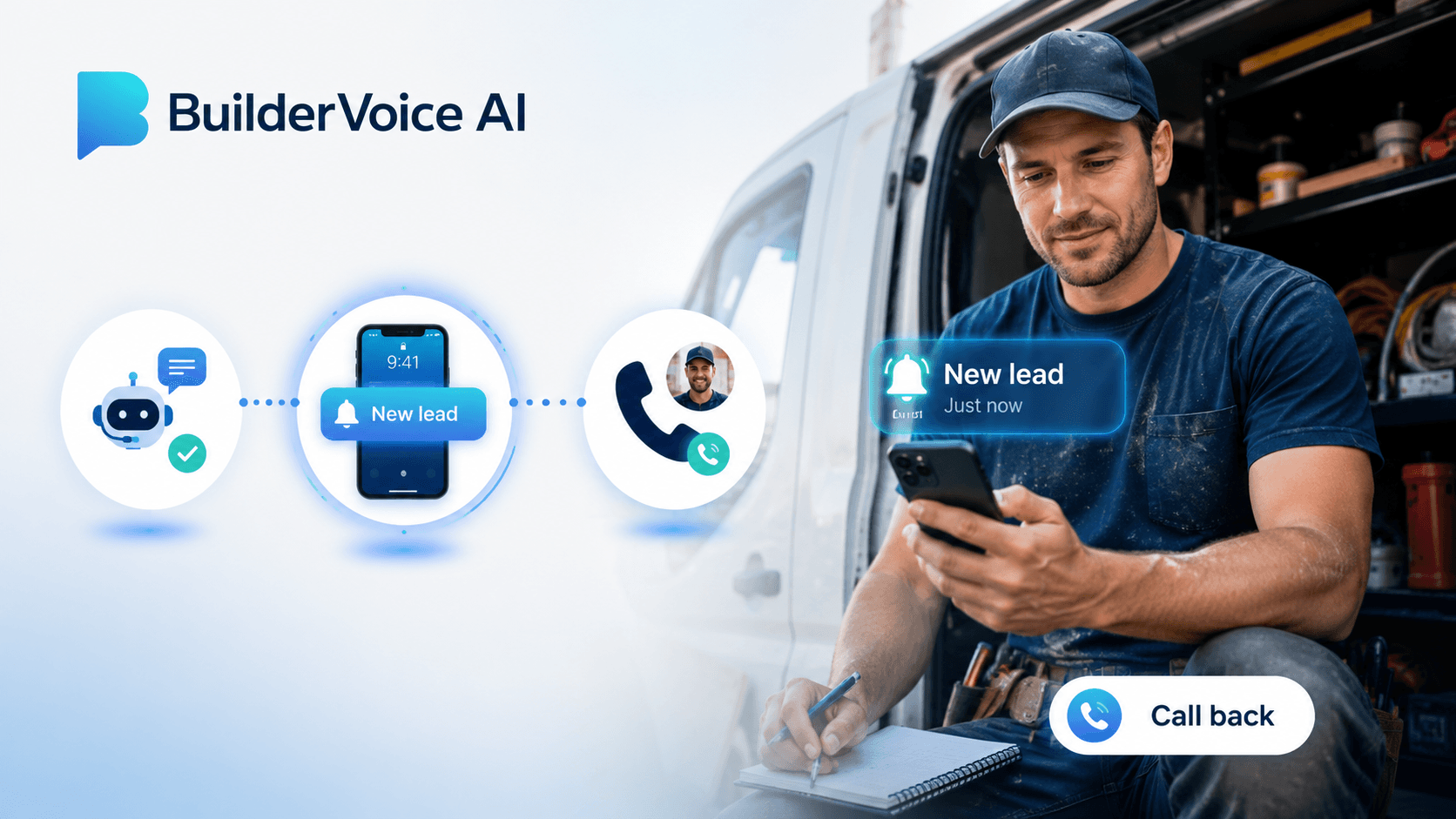 A tradesperson standing at their van receiving a new lead notification with a call-back button.